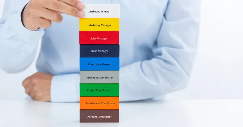 marketing career path